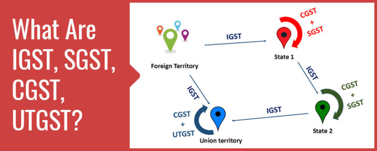 what-is-igst-sgst-cgst-utgst-and-their-difference-with-example